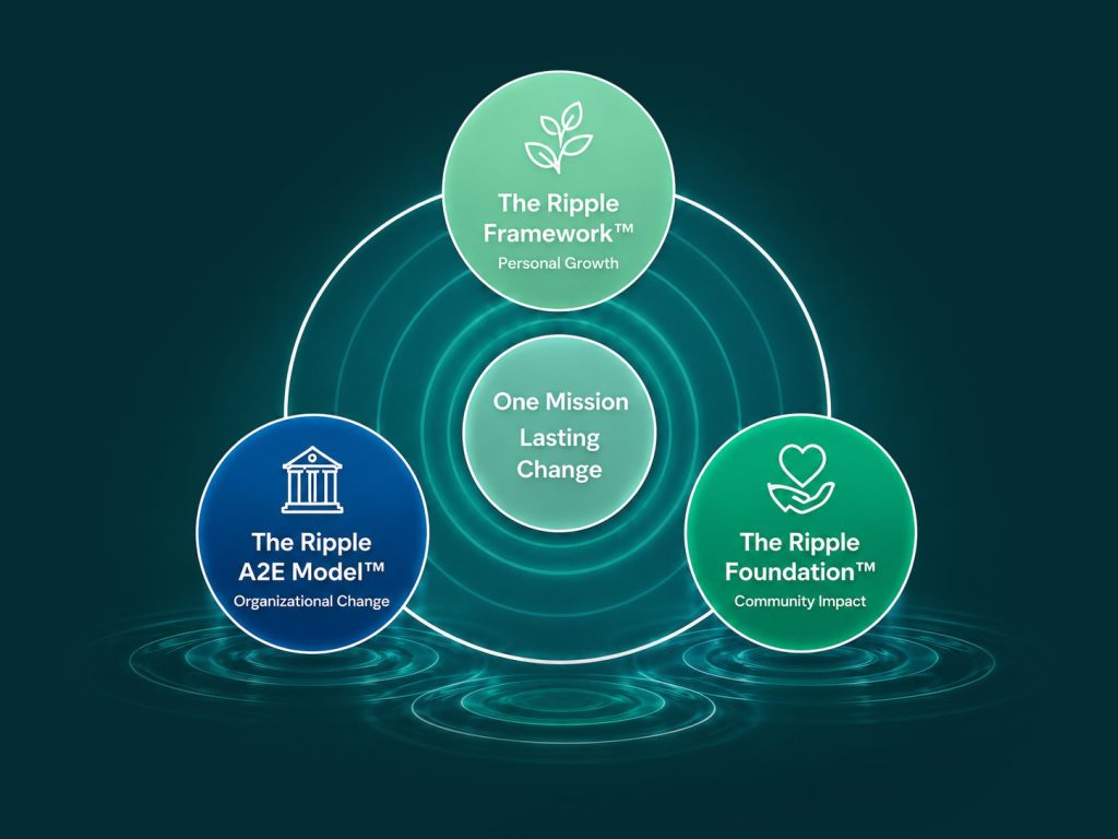 The_Ripple_Diagram